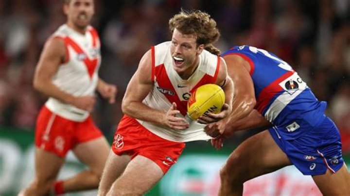 AFL: How the ‘Lizard’ Nick Blakey blossomed as a Swan