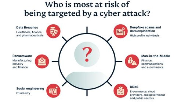 AFP one of several government agencies impacted by cyberattack on HWL