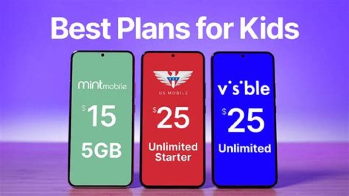 Best Mobile Phones & Phone Plans For Kids in 2021