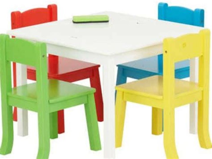 Big W recalls popular kids table and chairs over serious injury fears