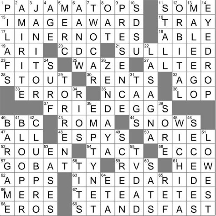 Bowling venue Crossword Clue NYT