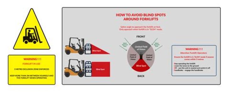 British migrant couple leaves New Zealand, saying Auckland is too expensive and congested to live in