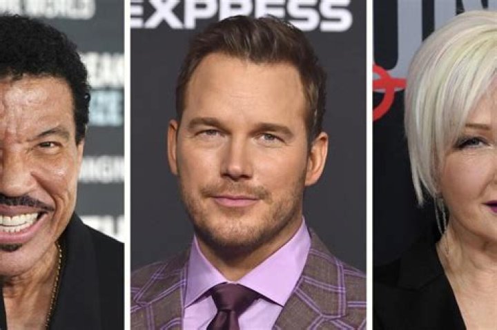 Celebrity Birthdays | AP News