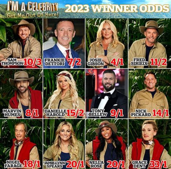 Celebrity SAS 2023 Contestants, Where to Watch Celebrity SAS?