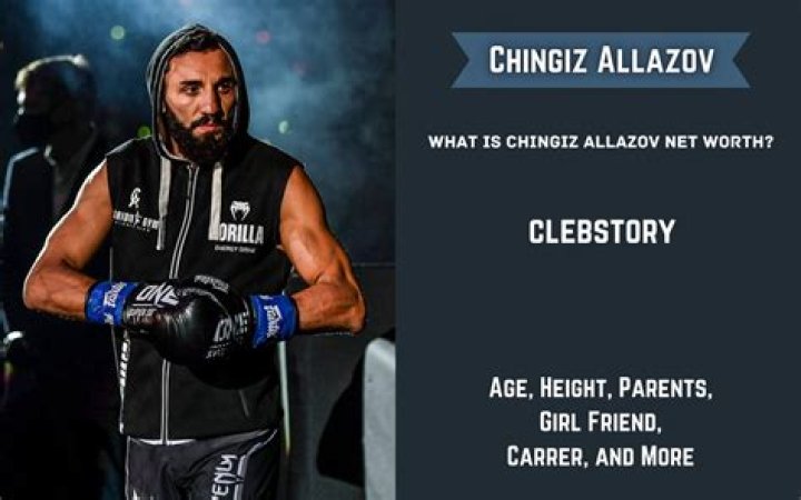 Chingiz Allazov Net Worth 2023, Age, Height, Parents, Girl Friend, Carrer, and More