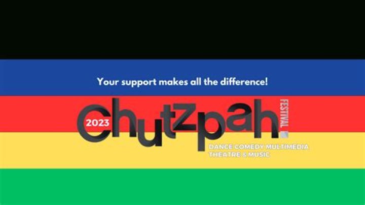 Chutzpah Crossword Clue LA Times