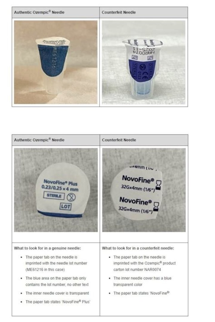 Counterfeit Ozempic found in US drug supply, FDA warns