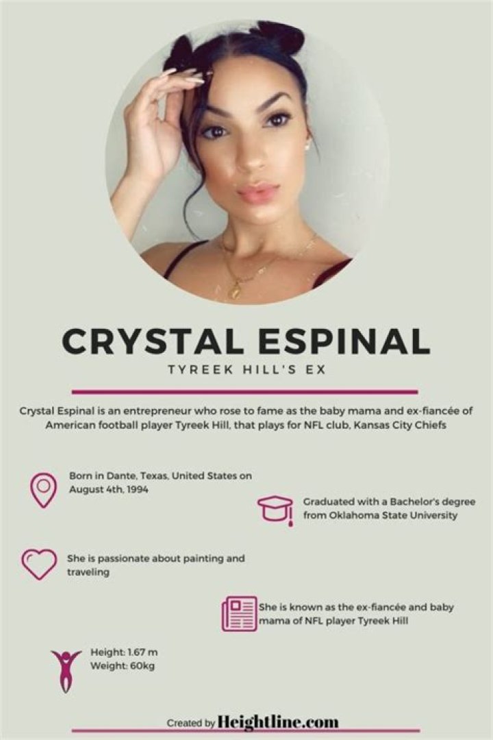 Crystal Espinal Biography – 5 Interesting Facts You Should Know