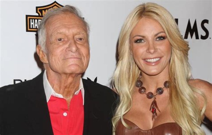 Crystal Hefner – Bio, Age, Net worth, Facts about Hugh Hefner’s Wife