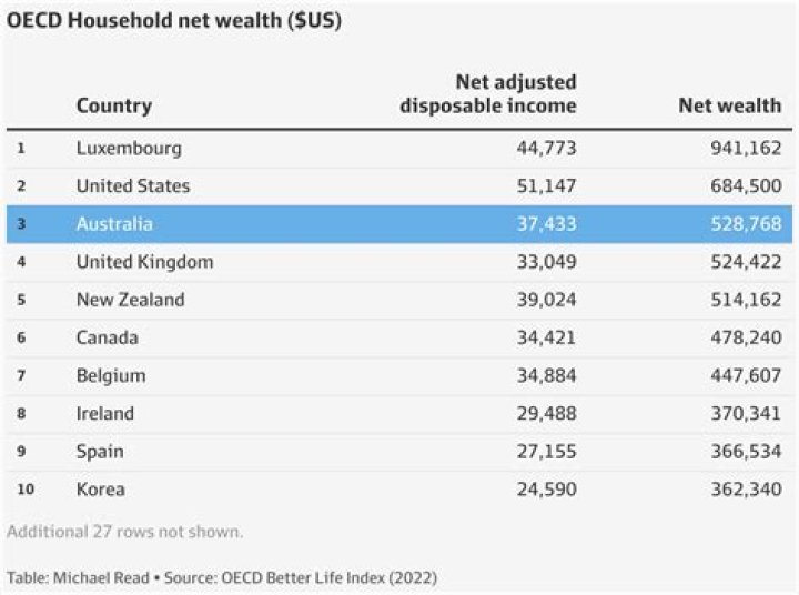 Dejan Milojevic Net Worth Before Death: How Wealthy Was He? His Income and Earnings