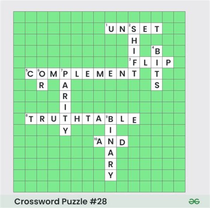 Even the slightest bit Crossword Clue NYT