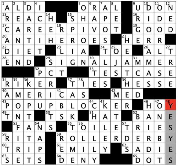 Existential dread Crossword Clue NYT