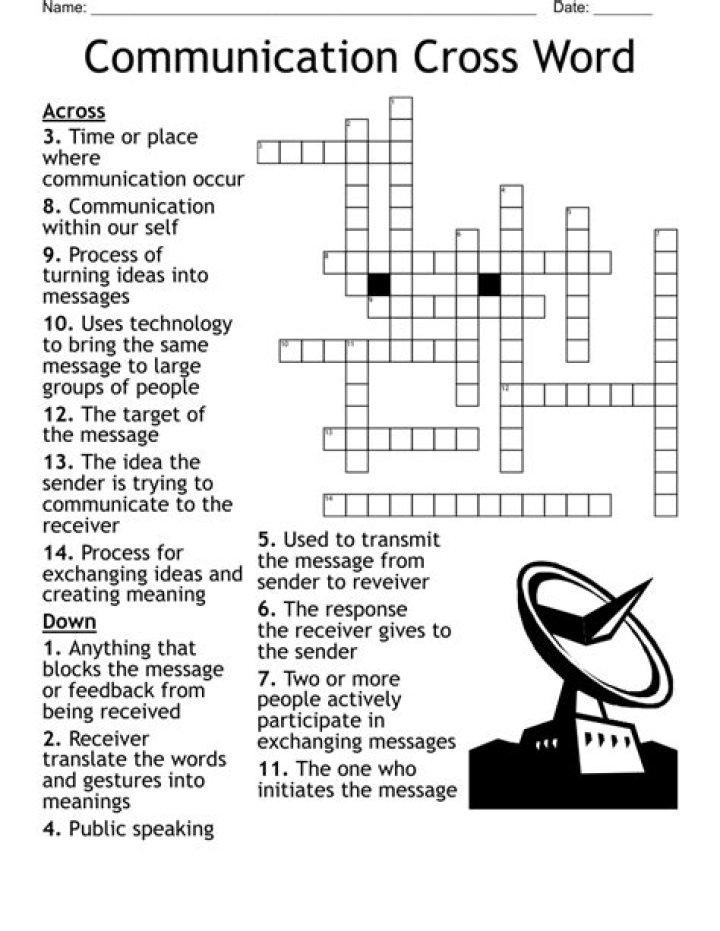 Face of modern communication? Crossword Clue NYT