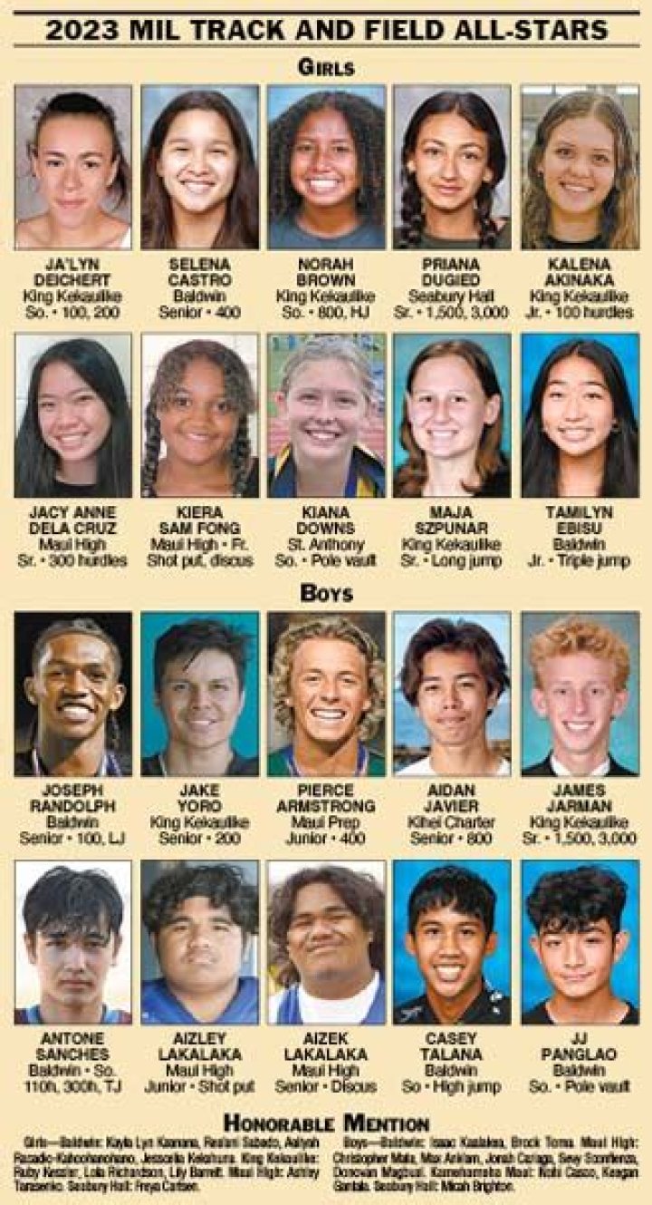 For state champs Randolph and Deichert, time with teammates ranks above accolades | News, Sports, Jobs