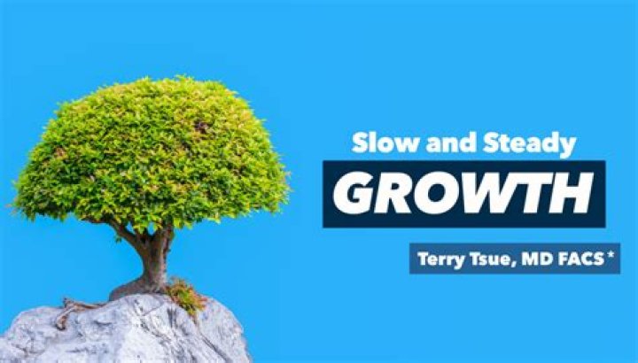 Genealogical Society: A century of steady growth and development