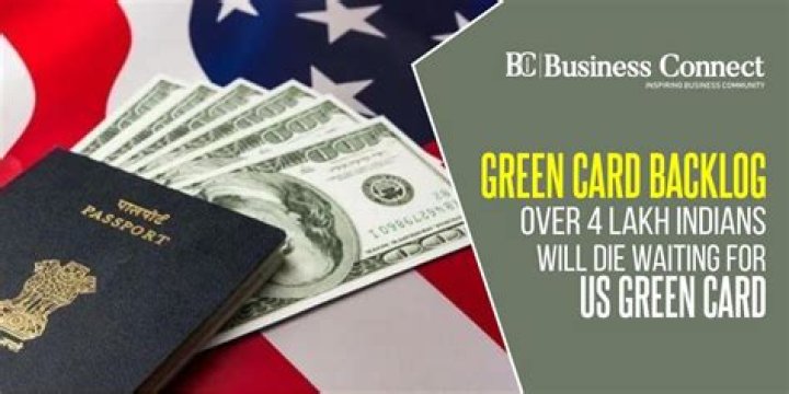 Green Card Backlog News: A Deep Dive into Delays