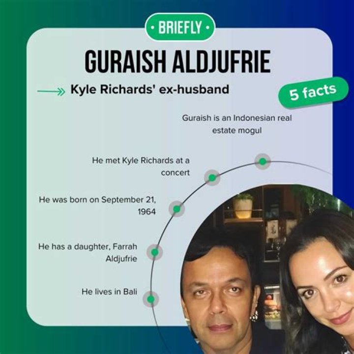 Guraish Aldjufrie Bio, Family, Career, Wife, History, Net Worth