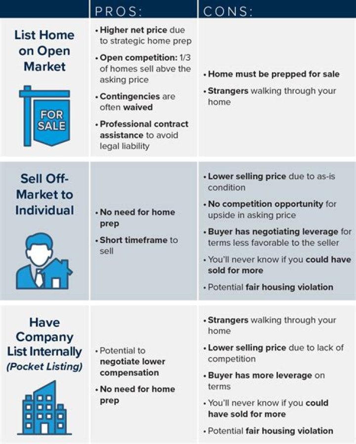 Hamilton: Prestige property sells for $13m in off-market sale