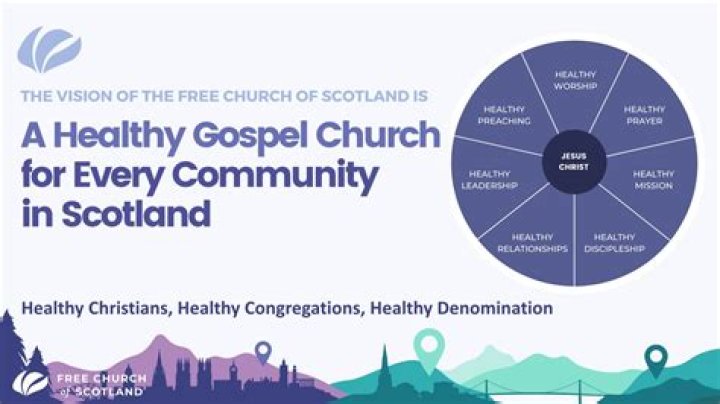 Healthy relationships - Church News