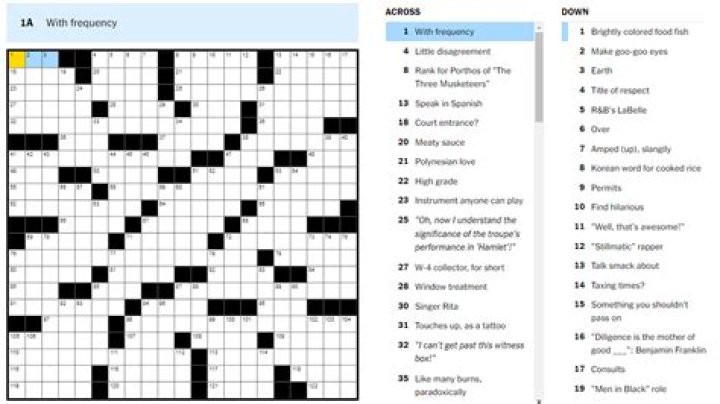 High-pH compound Crossword Clue LA Times