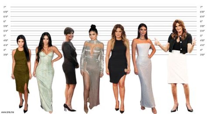 How Tall Is Kim Kardashian, Check Kim Kardashian Height And Weight