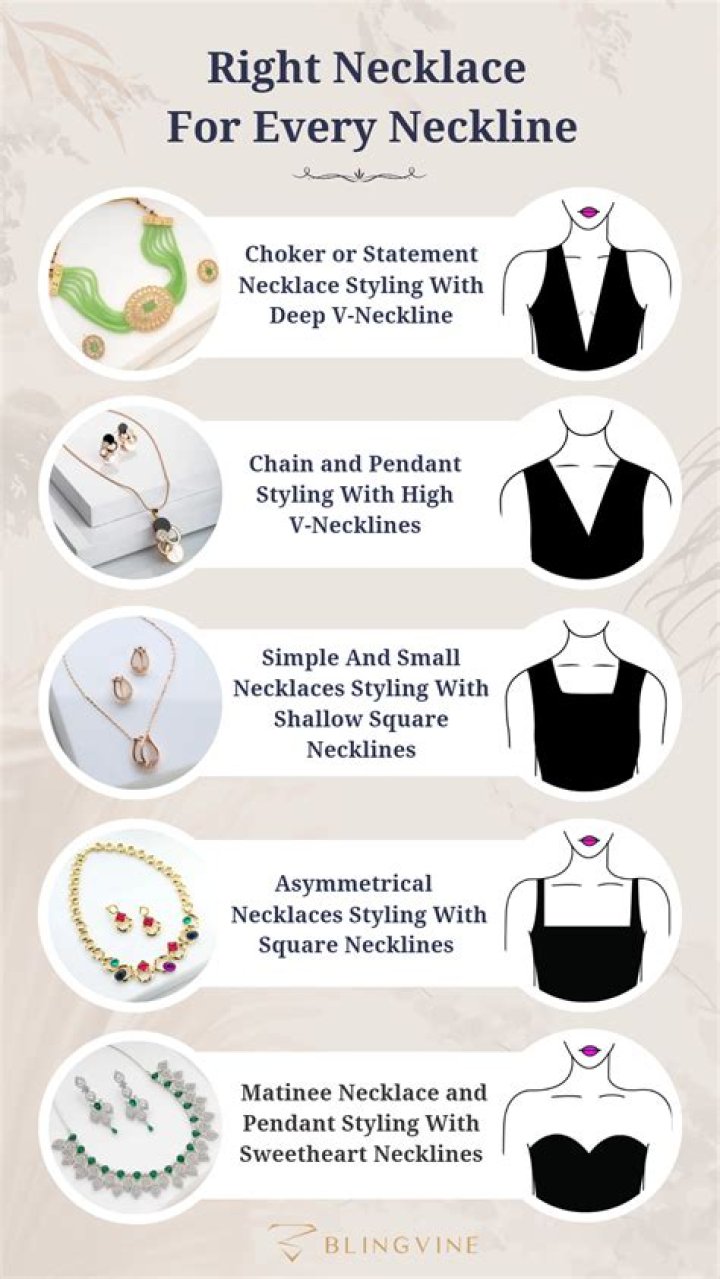 How To Find The Right Diamond Necklace For Every Neckline