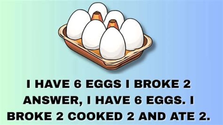 I Have 6 Eggs, I Broke, cooked And Ate 2 Riddle - See The I Have 6 Eggs Riddle Logical Answer And Explanation