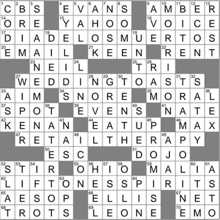 Inits. on some food cans Crossword Clue NYT