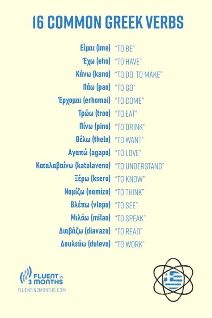 IT'S TIME TO GO GREEK