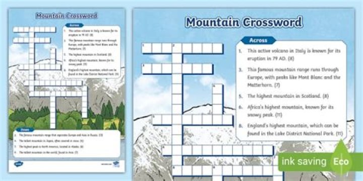Japanese mountain Crossword Clue - News
