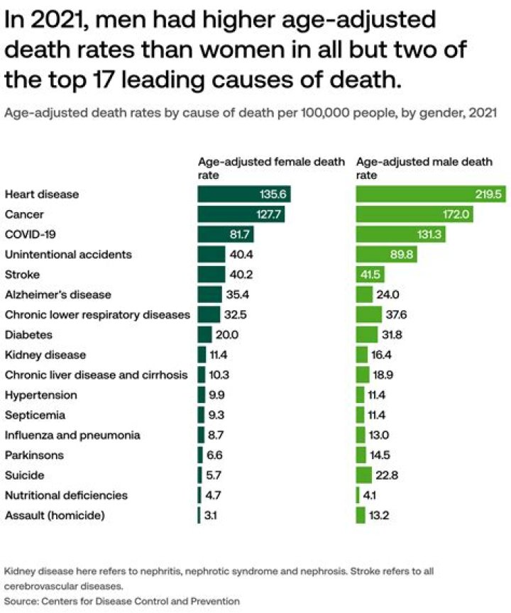 Katara Dillard Cause of death, Age, Parents, Siblings