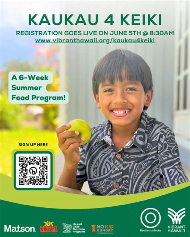 Kaukau 4 Keiki program seeking contributions | News, Sports, Jobs