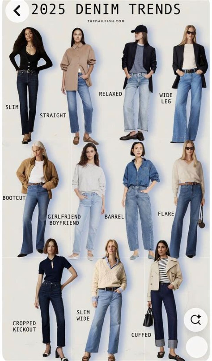 Kmart: $25 pair of jeans called the ‘holy grail’ of denim pants