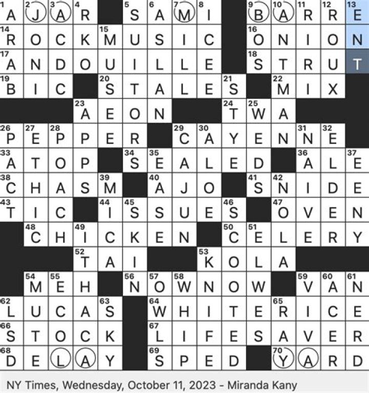 Less likely to speak up, maybe Crossword Clue LA Times