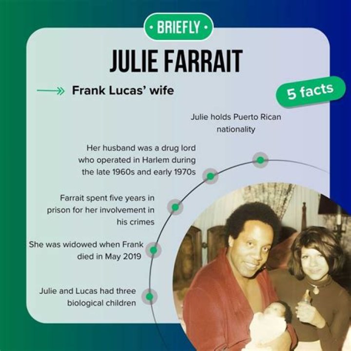 Meet Julianna Farrait – The Wife of American Mobster and Drug Dealer Frank Lucas