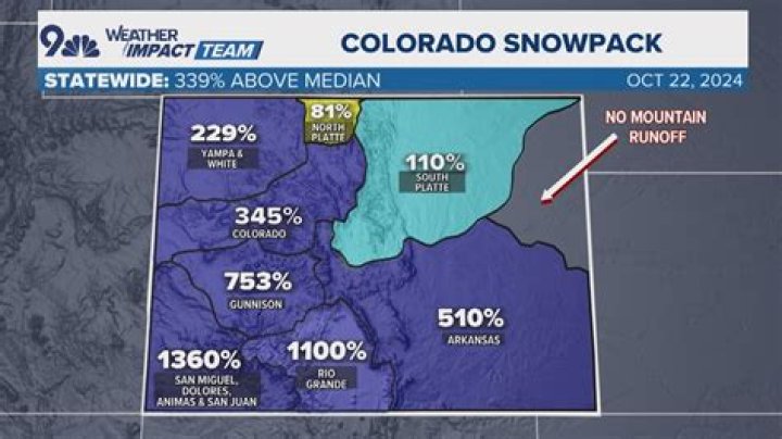 Mt. Rose Ski Area Snowpack Survey Results | News