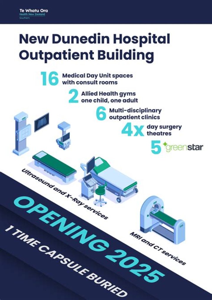 New Dunedin Hospital delayed by a year, further cuts not ruled out