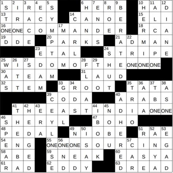 Not extreme or excessive Crossword Clue Codycross