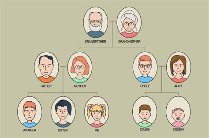 Odessa Adlon – Bio, Age, Parents, Siblings, Grandparents, Height