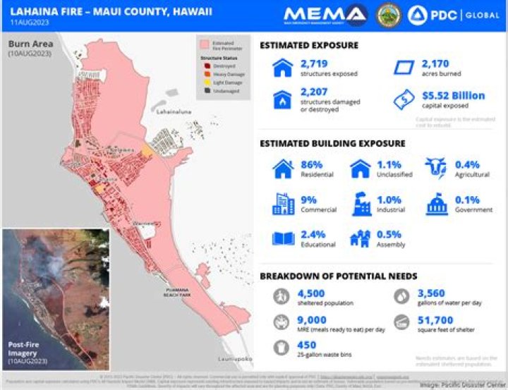 Park Maui mulls zip code check for free, discounted spots | News, Sports, Jobs