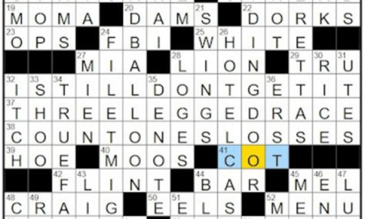 Potentially' Crossword Clue NYT - News
