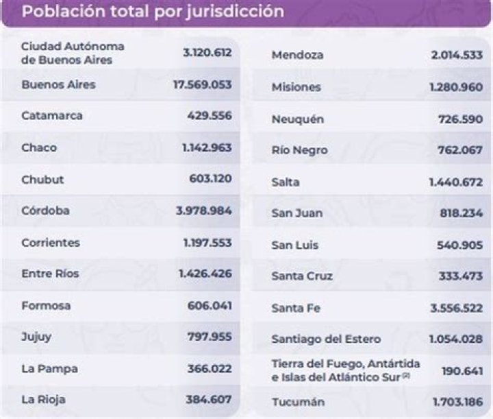 ¿Qué condado fuera de Utah tiene la mayor cantidad de estacas Santos de los Últimos Días?