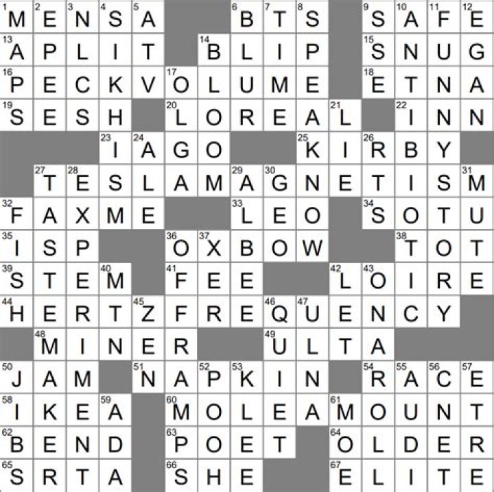 Rank and file Crossword Clue LA Times