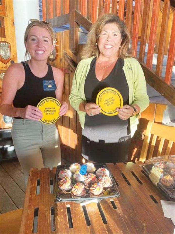 Rotary Club of Lahaina Sunset marks birthday | News, Sports, Jobs