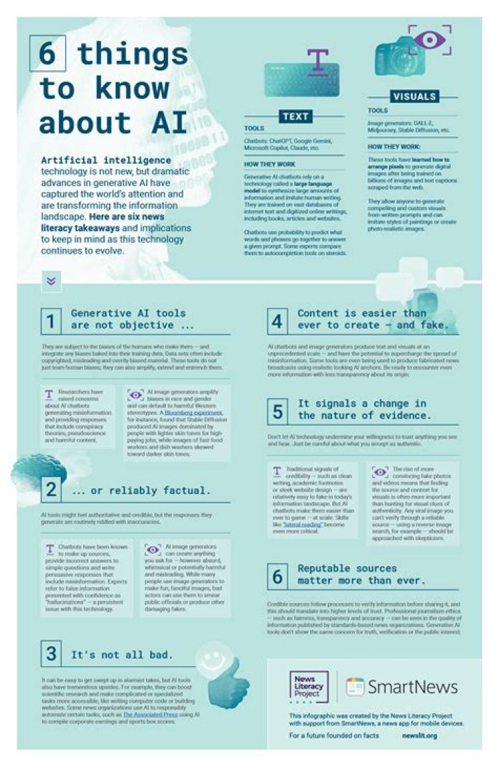 Stella Ritter: 6 things to know about the actress