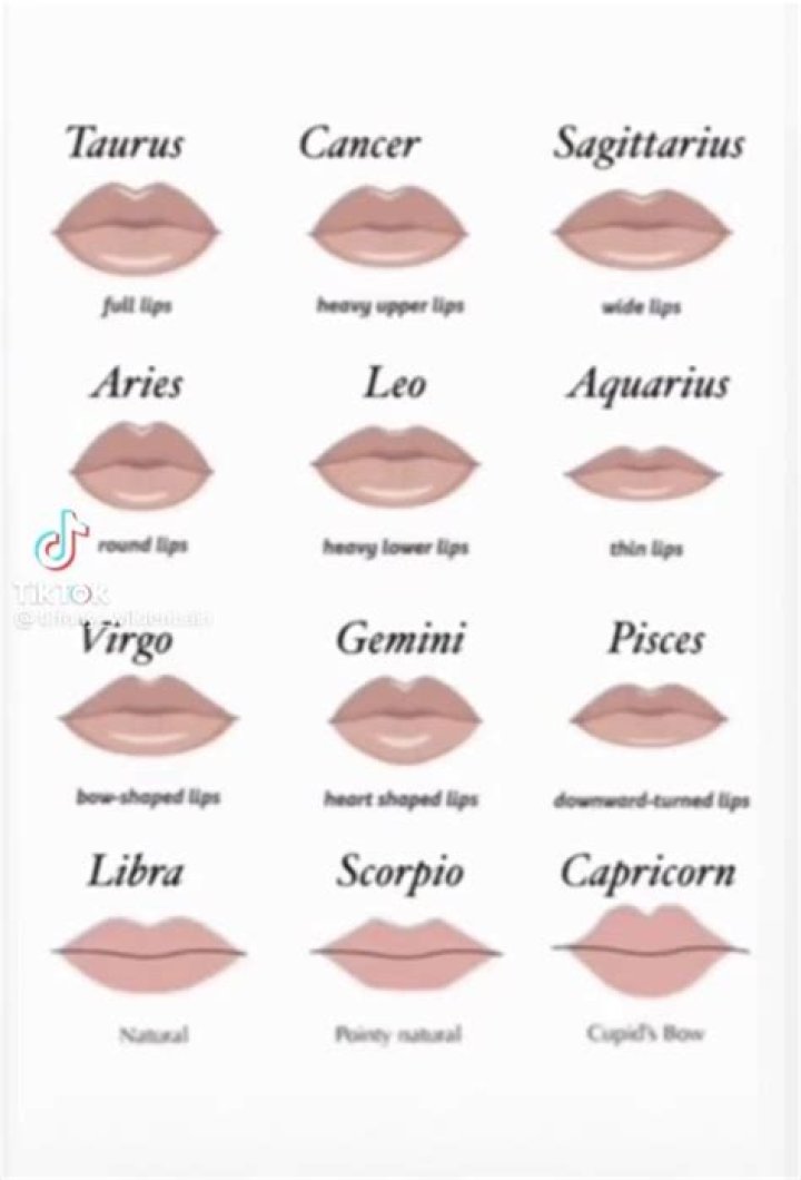 The Perfect Lip Product Based On Your Zodiac Sign