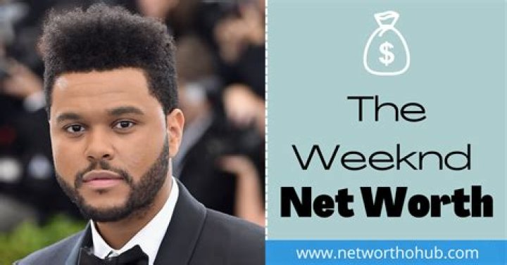 The Weeknd Net Worth 2021, Height, Weight, Age and How tall is The Weeknd?