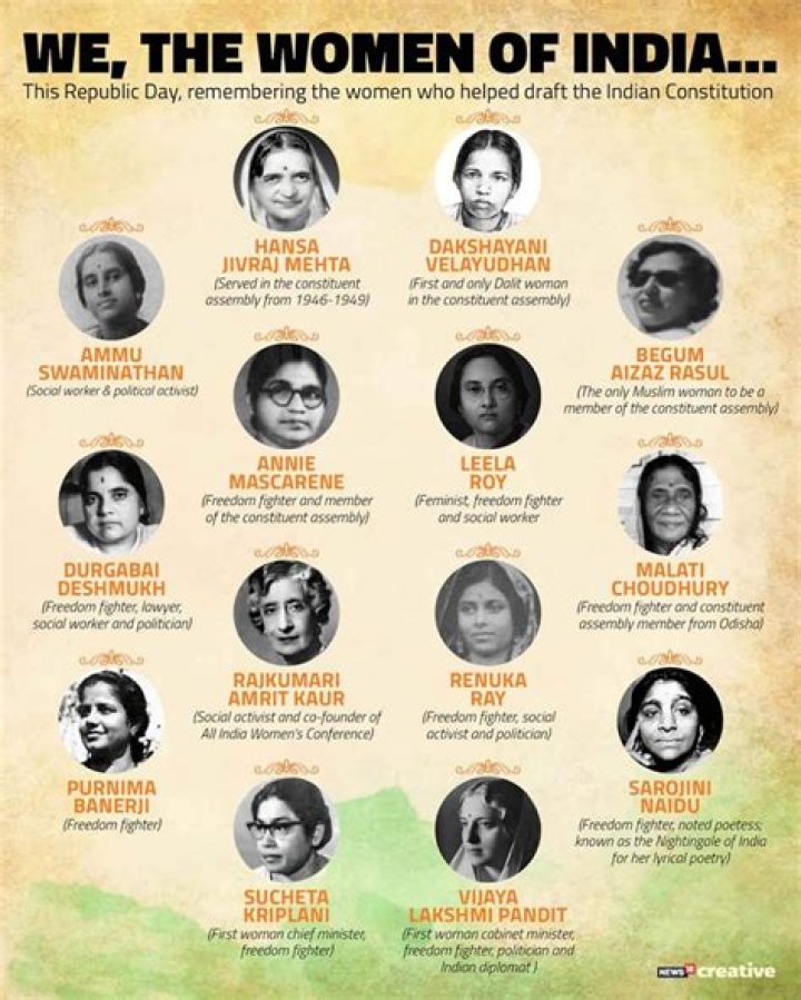 These Modern Indian Changemakers Are Our Role Models