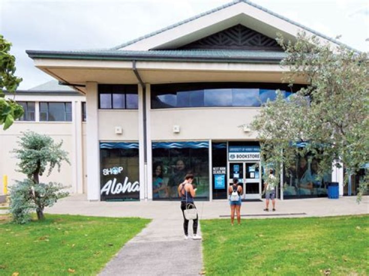 UH-Maui College welcomes students back to campus | News, Sports, Jobs