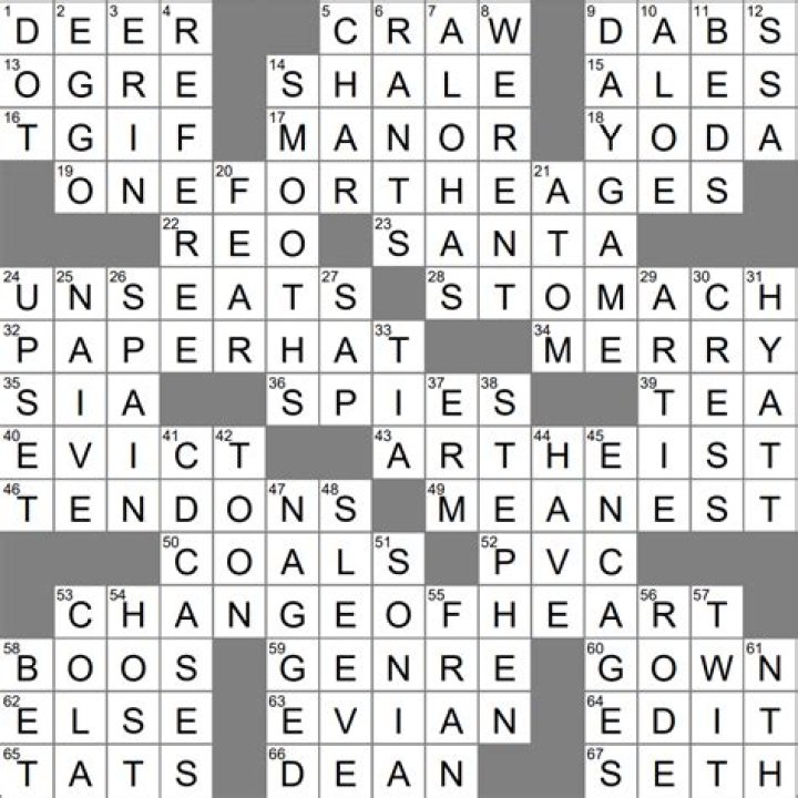 Unsuccessful Ford model Crossword Clue LA Times